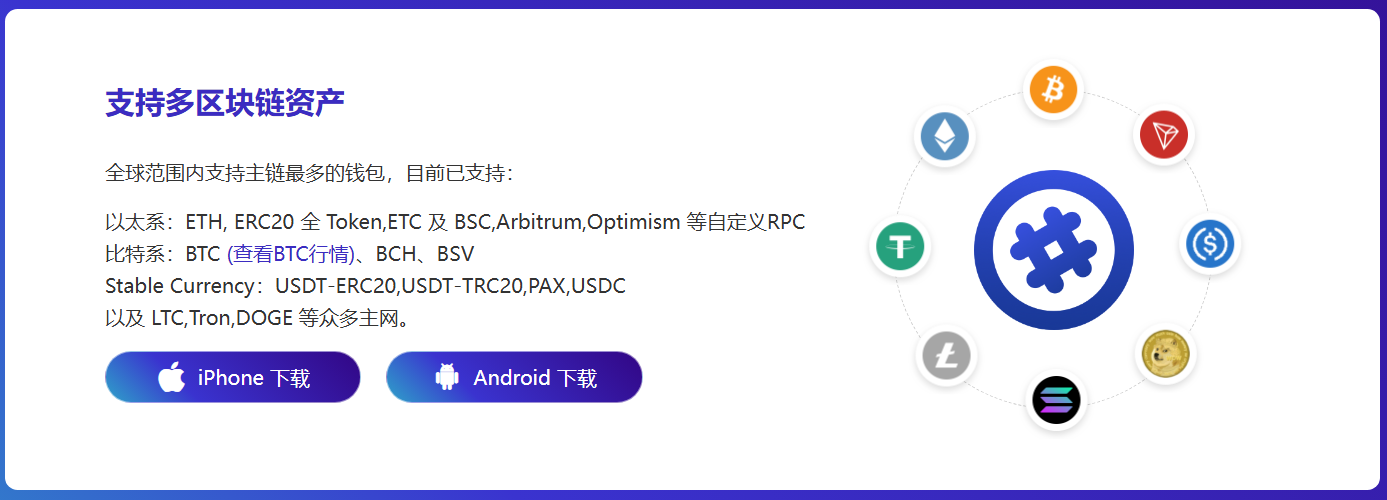 交易